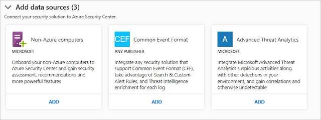 Azure Tutorials and Materials, Azure Tutorials and Materials, Azure Certifications