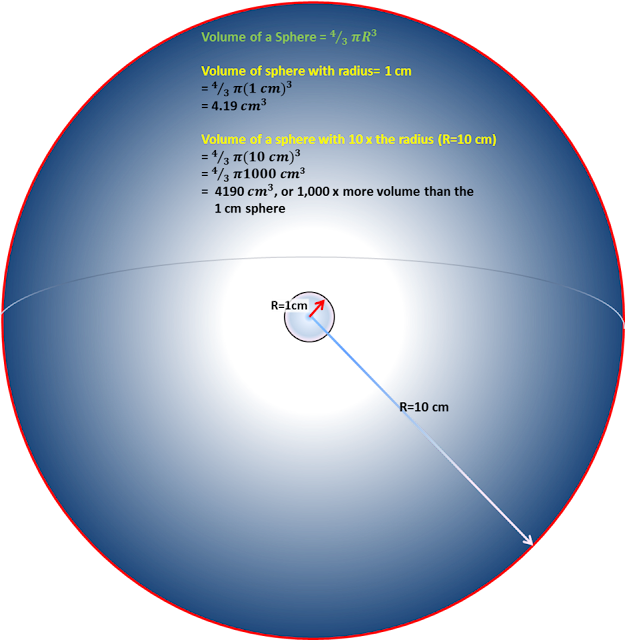 peningkatan-jarak-jangkauan-sebanyak-10-faktor-ligo-astronomi