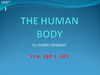  UNIT 1. THE HUMAN BODY