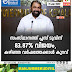  സംസ്ഥാനത്ത് പ്ലസ് ടുവിന്  83.87% വിജയം,  കഴിഞ്ഞ വർഷത്തേക്കാൾ കുറവ്