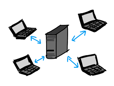 Cara Install DHCP di Centos 8 Server