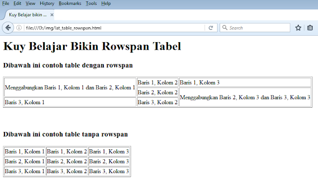 Kuy Belajar - Cara Menggabungkan Kolom dan Baris di HTML (Colspan dan Rowspan)