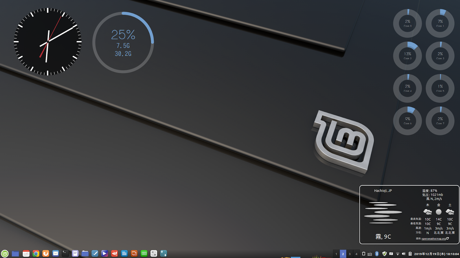 Linux Mint 19 3 Tricia Cinnamon Edition Ubuntu 18 04 3ベース Hwe適用 最新cinnamonを搭載する鉄板ubuntu ベース