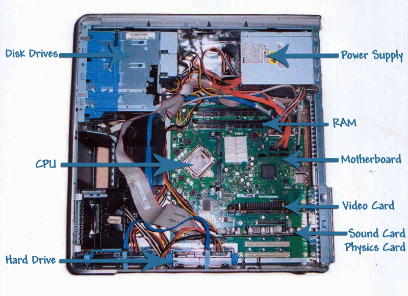 Computer components hardware radiator 2U Active Solution