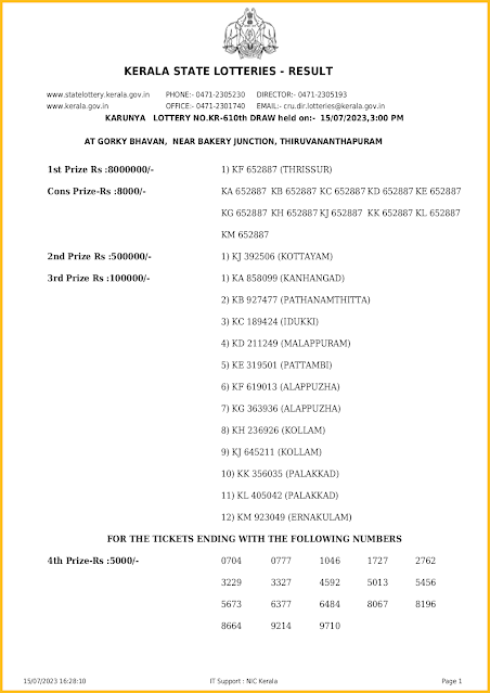 kr-610-live-karunya-lottery-result-today-kerala-lotteries-results-15-07-2023-.keralalotteriesresults.in_page-0001