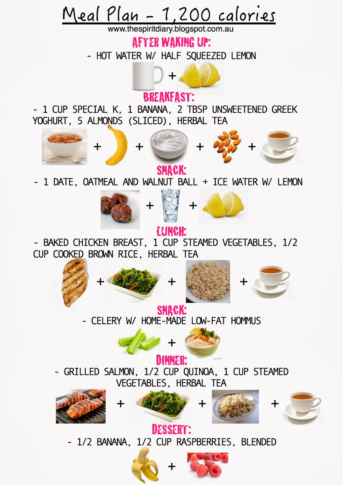 healthy diet plan for 23 year old female