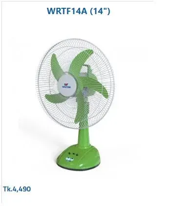 WRTF14A (14")