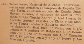 Boletín del Club Ajedrez Alcoy, 1954