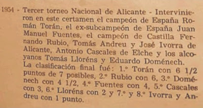 Boletín del Club Ajedrez Alcoy, 1954