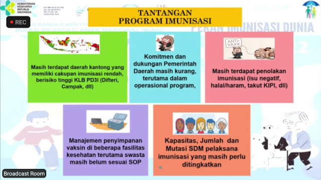 tantangan program imunisasi di indonesia