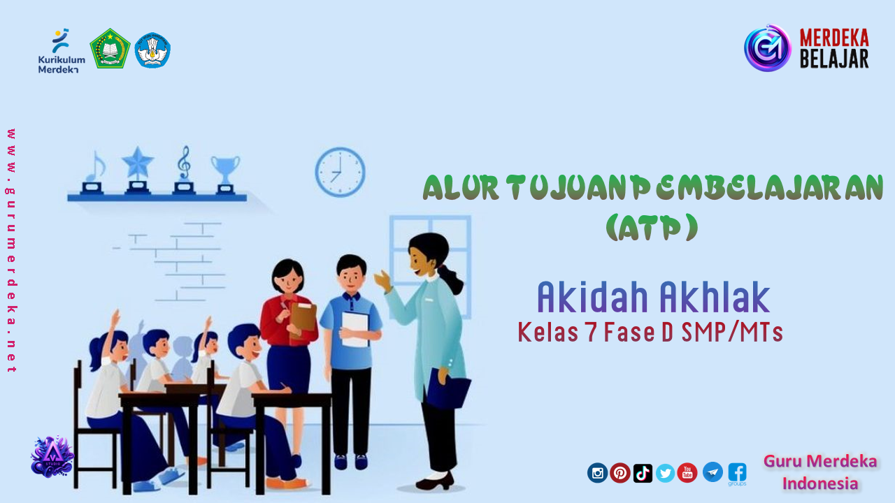ATP Akidah Akhlak Kelas 7 Fase D SMP/MA - Kurikulum Merdeka