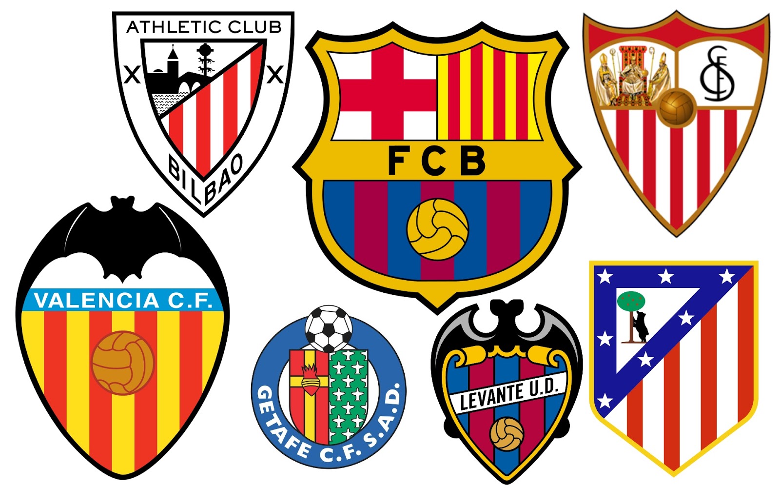 Arti Kata REAL Pada Klub Klub Sepakbola Spanyol Operan Bola