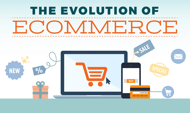 The Evolution of Ecommerce