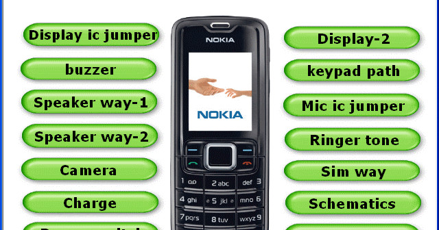 Cell Phones Repair: NOKIA 3110c Solution
