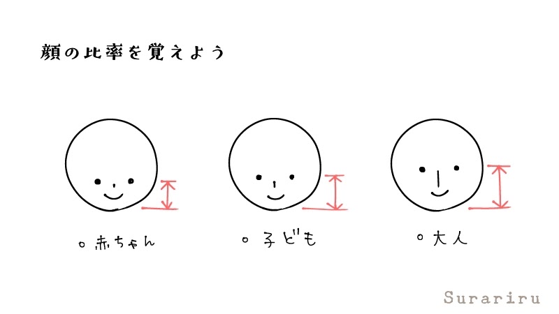 女の子のイラストの簡単かわいい描き方 手書き ボールペン 手帳用 遠北ほのかのイラストサイト 女の子のイラストの簡単かわいい描き方 手書き ボールペン 手帳用 遠北ほのかのイラストサイト