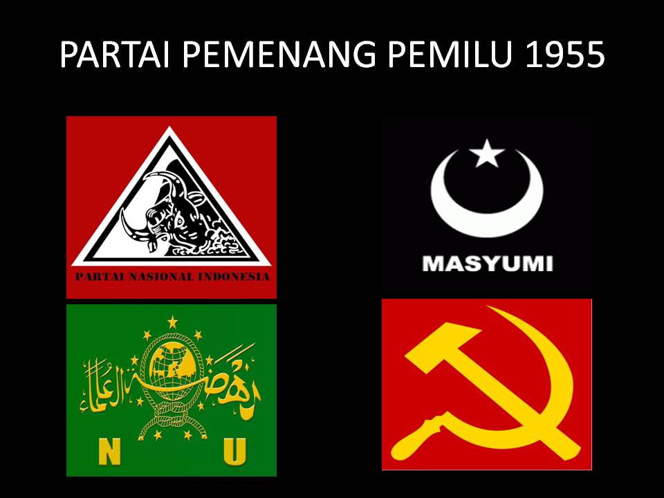 Partai pemenang pemilu 1955 - Solusi Sejarah