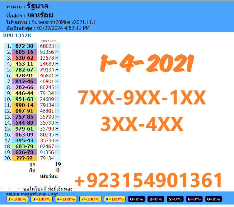 Thailand lottery 1234  3up single digit FOR 1-4-2024