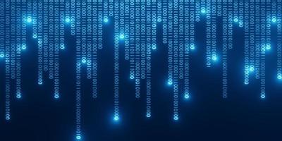 Binary Calculator
