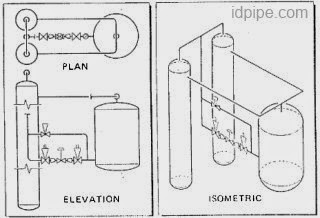 contoh piping isometrik drawing 