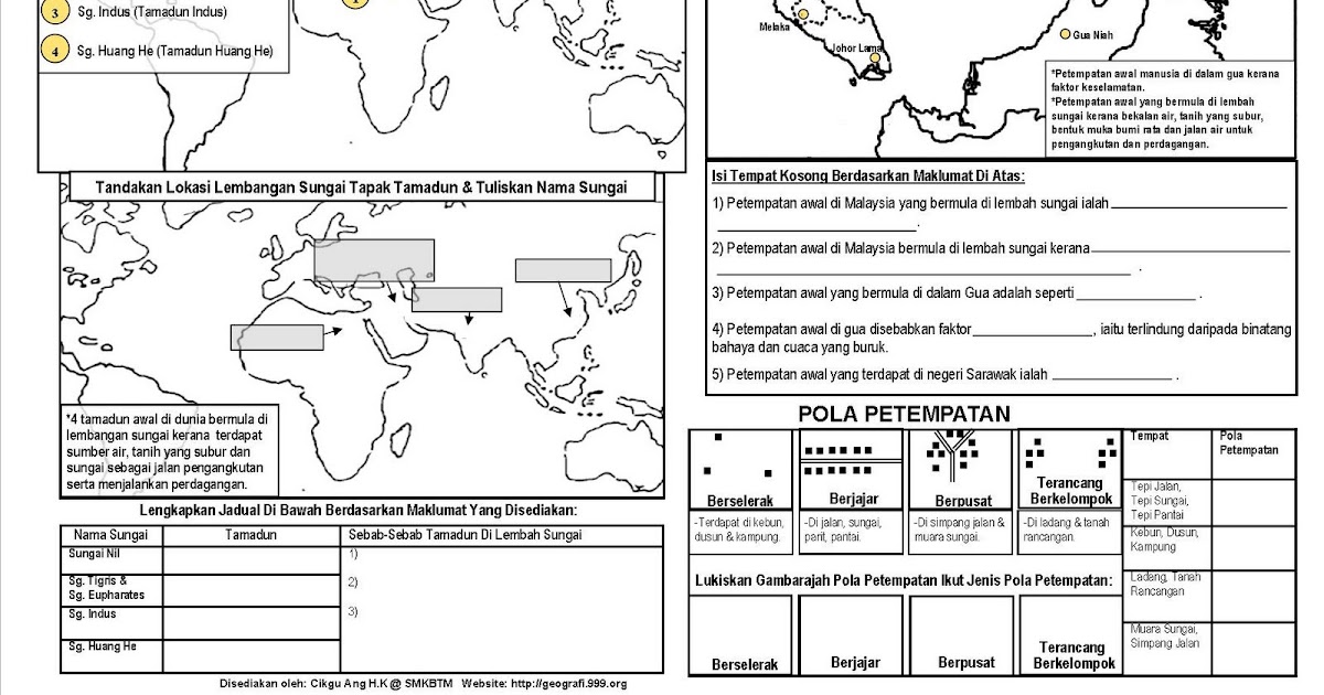 Soalan Kerja Kursus Geografi Tingkatan 3 2019 - Sarumpu