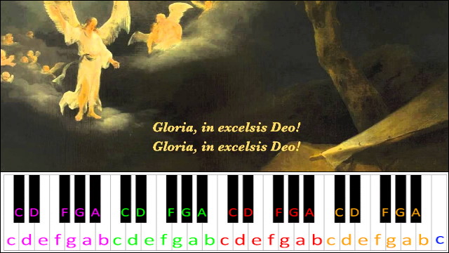 Angels We Have Heard On High Piano / Keyboard Easy Letter Notes for Beginners