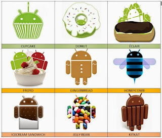 Jenis-Jenis Android Yang Telah Dirilis Oleh Google