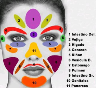 reflexologia-agujas-de-cobre-facial-manos-pies