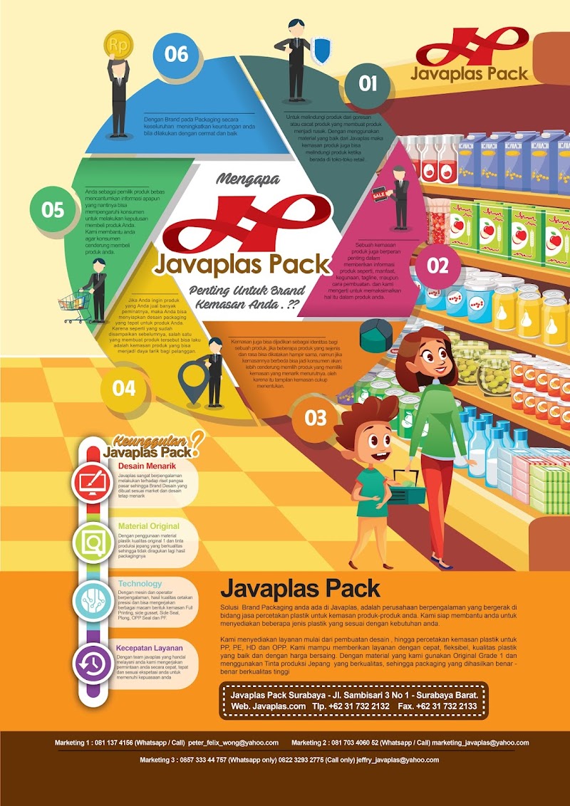 Trend Populer 24+ Jasa Printing Plastik Surabaya