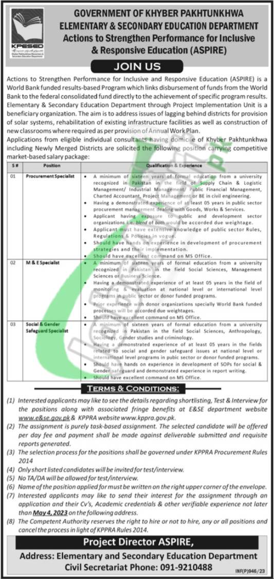 Elementary & Secondary Education Department KPK Jobs 2023 Online Form