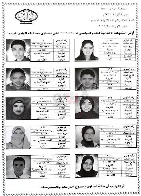 نتيجة الشهادة الاعدادية 2019 محافظة الوادي الجديد برقم الجلوس - اخر العام