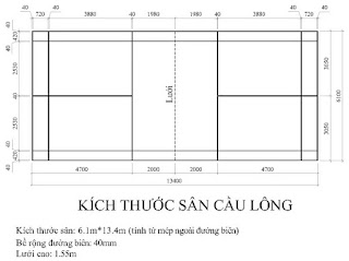 kich-thuoc-san-cau-long