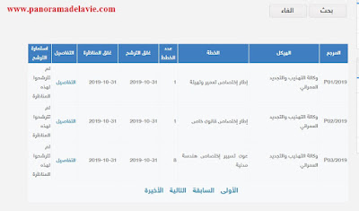  وكالة التهذيب والتجديد العمراني إنتداب 2 إطارات و11 عون