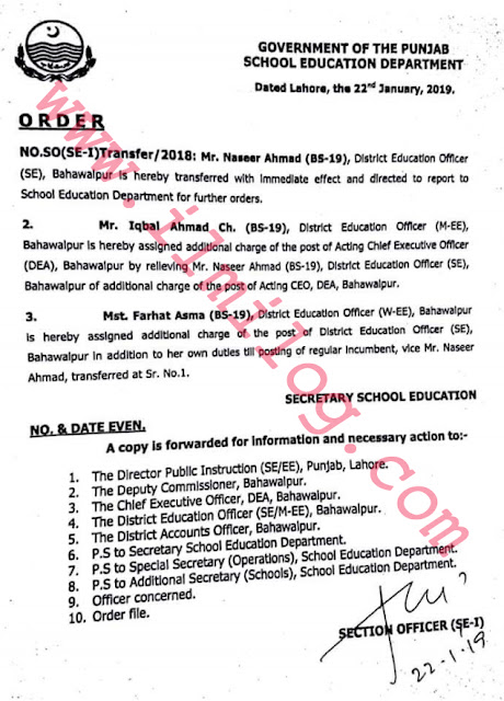 Education News of Transfer Posting 2019