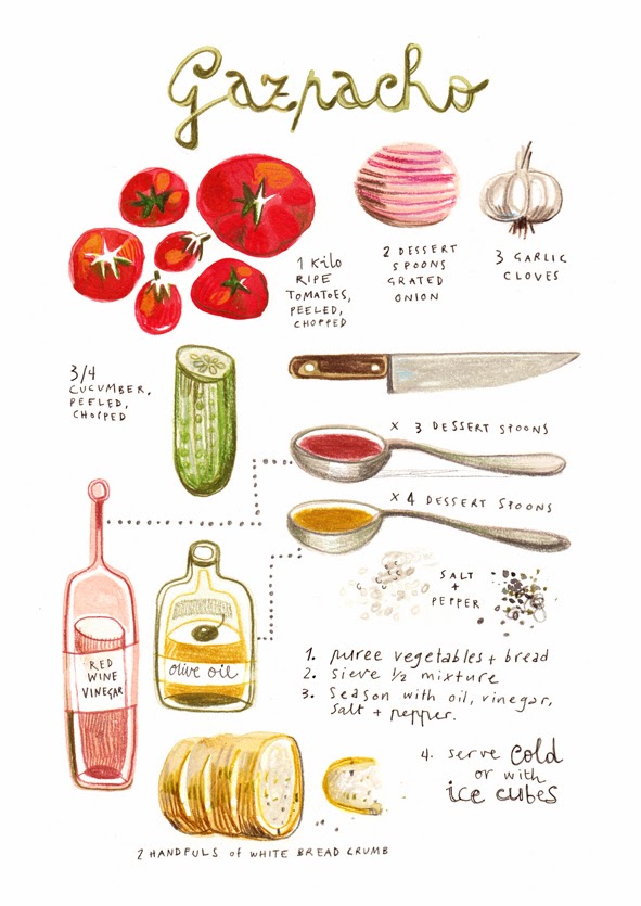 Gazpacho Illustrated Recipe from Felicita Sala