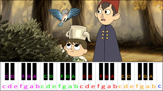 Into The Unknown (Over the Garden Wall - Theme Song) Easy Version Piano / Keyboard Easy Letter Notes for Beginners
