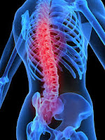 Spinal Chiropractic Treatment