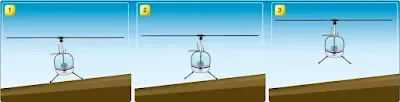 Advanced Helicopter Maneuvers