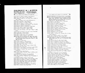 Climbing My Family Tree: 1909 Findlay City Directory, entries for both Philip and John Snyder