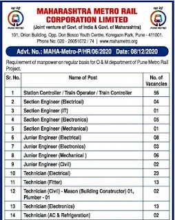 ITI Diploma Jobs Vacancy in Pune Metro Rail Project Apply Online Last Registration Date 21th January 2021