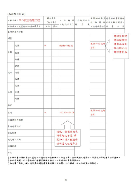 建築師考試 環控減免步驟