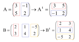 Matriks Transpose