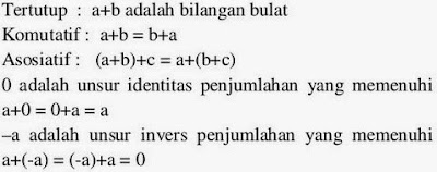 Rumus Matematika SMP : Bilangan