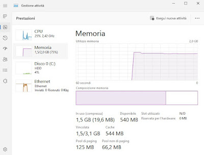 Windows 11 2 GB RAM