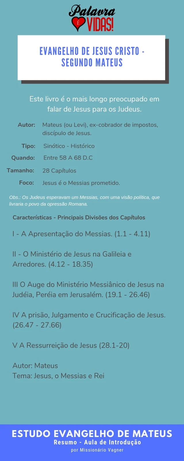 Infográfico Bíblico - Resumo Bíblico Evangelho de Mateus