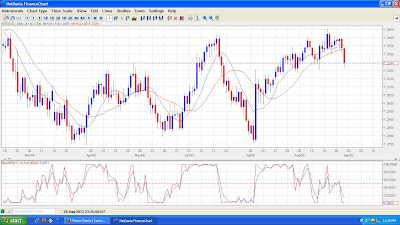 Daily-Chart-aug-29-2013