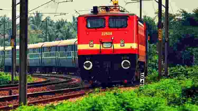 Indian Railway Recruitment for 10Th Pass,12Th pass 2018 | Total Posts: 409