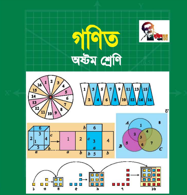 Class 8 Math Book PDF Download - অষ্টম শ্রেণির গণিত বই ডাউনলোড