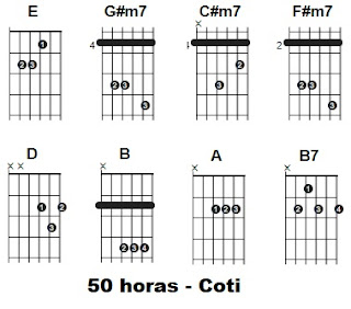 50 horas coti acordes