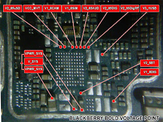 Solusi Hardware Bold 9000