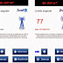 Potenzia Wifi for Android Phone